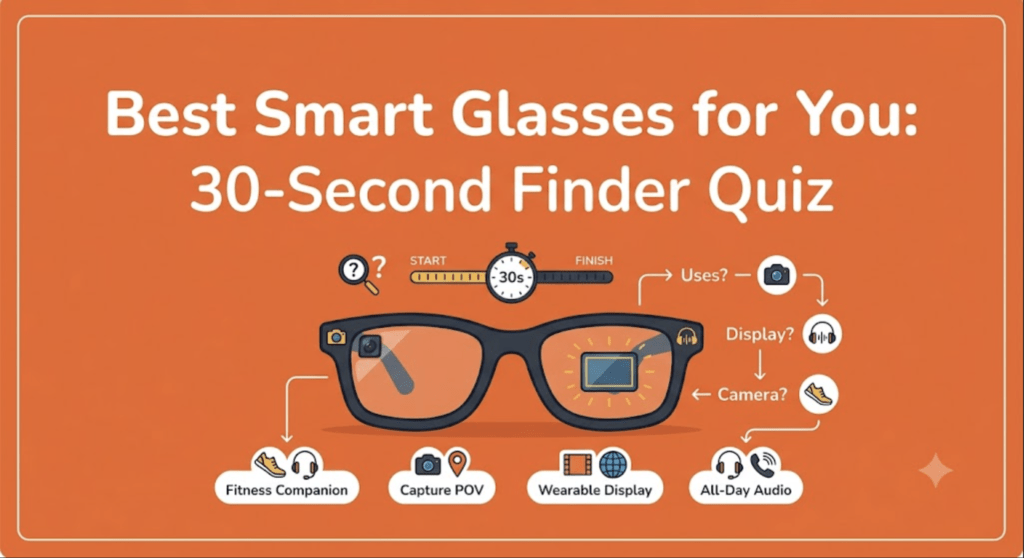 30 seconds-quiz to choose glasses